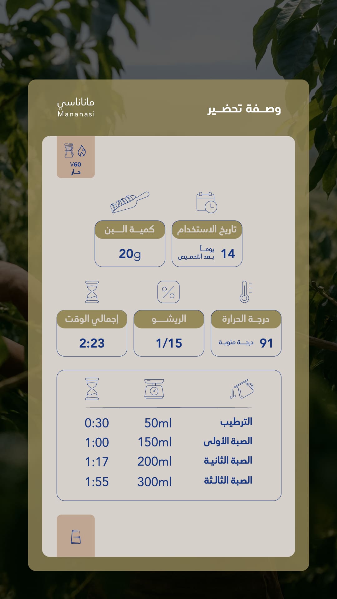 كيس قهوة سواء أوغندا مانانازي