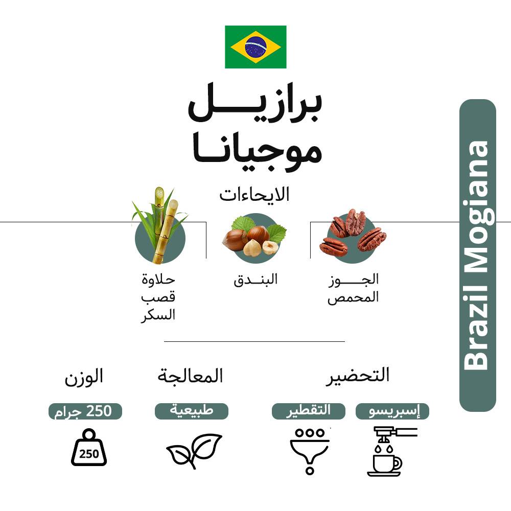 كيس قهوة كودا موجيانا البرازيل 250 غرام حبوب كاملة
