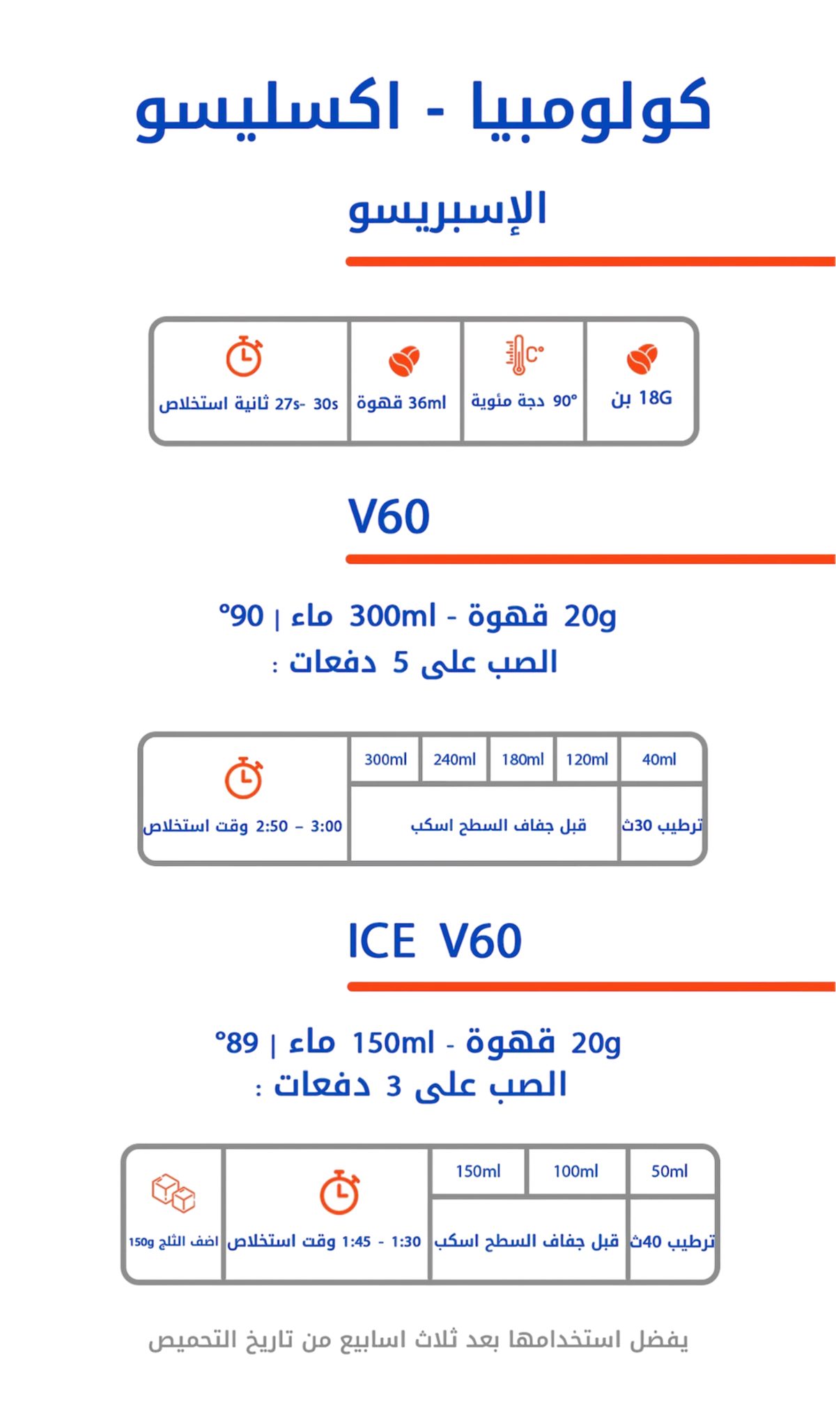 كيس قهوة ٣٠ويت كولومبيا إكسيلسو