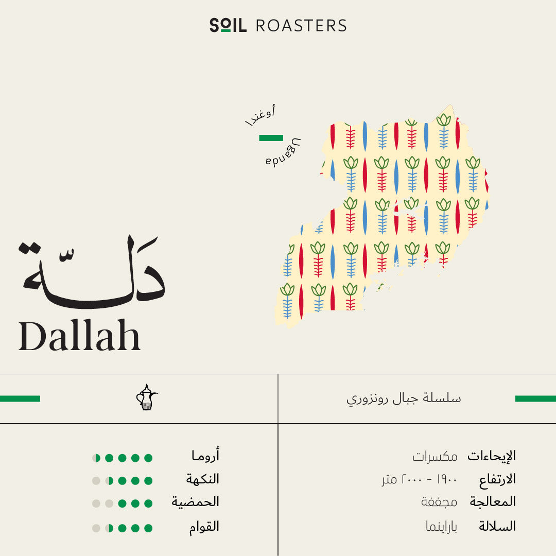كيس قهوة سويل دلّة قهوة سعودية