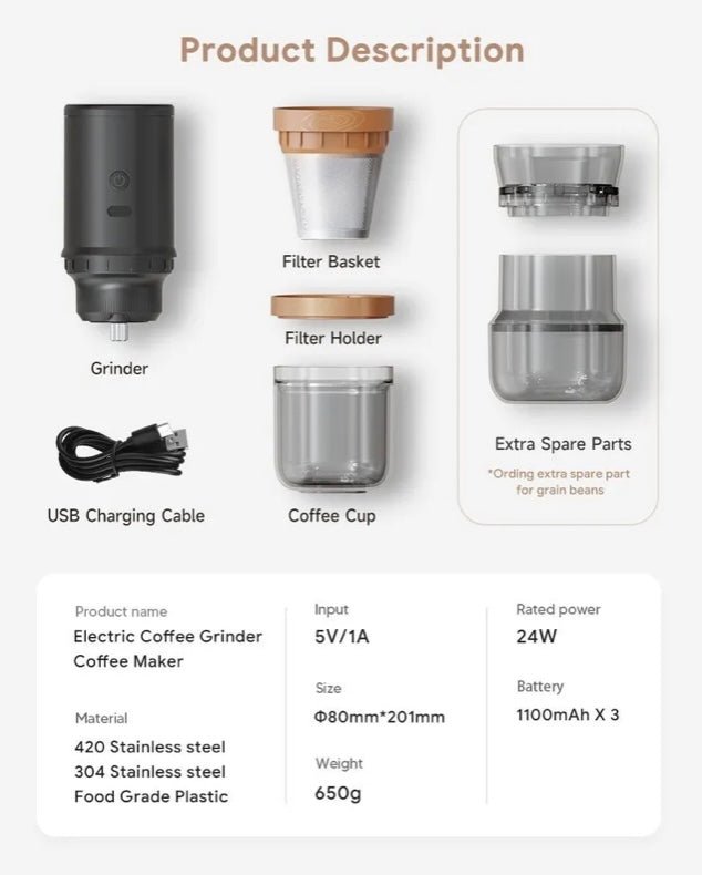 طاحونة قهوة كهربائية من iCafilas بشفرات فولاذية وشحن Type-C
