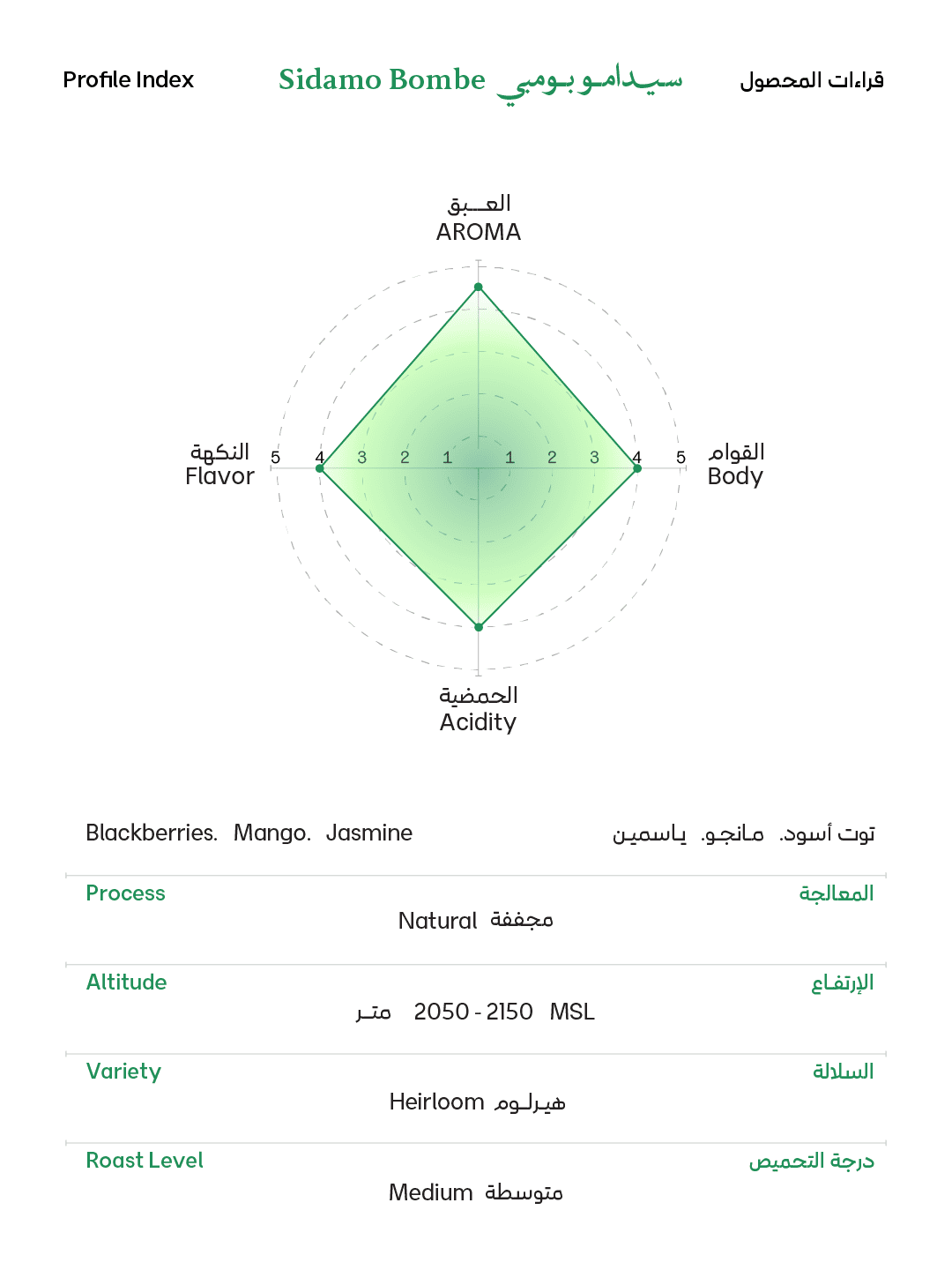 كيس قهوة سويل إثيوبيا سيدامو بومبي