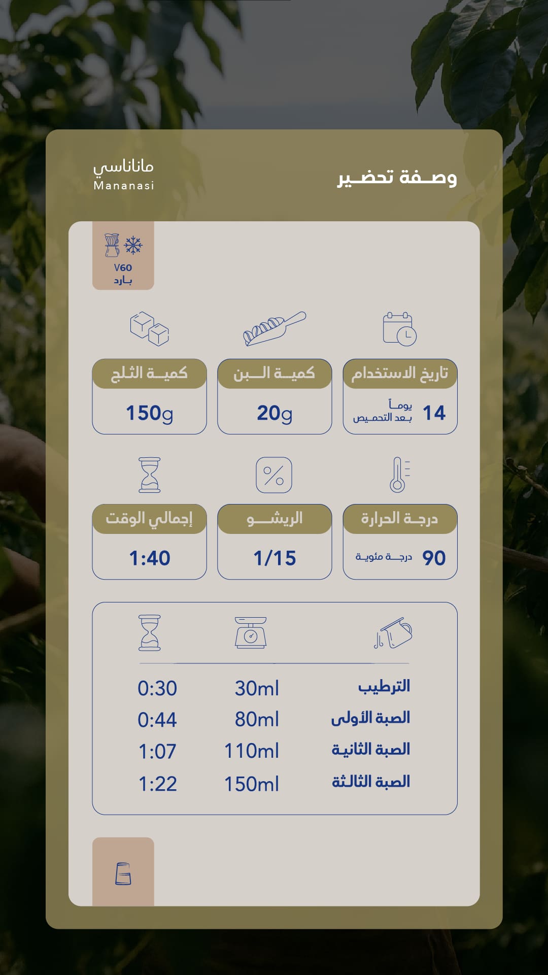 كيس قهوة سواء أوغندا مانانازي