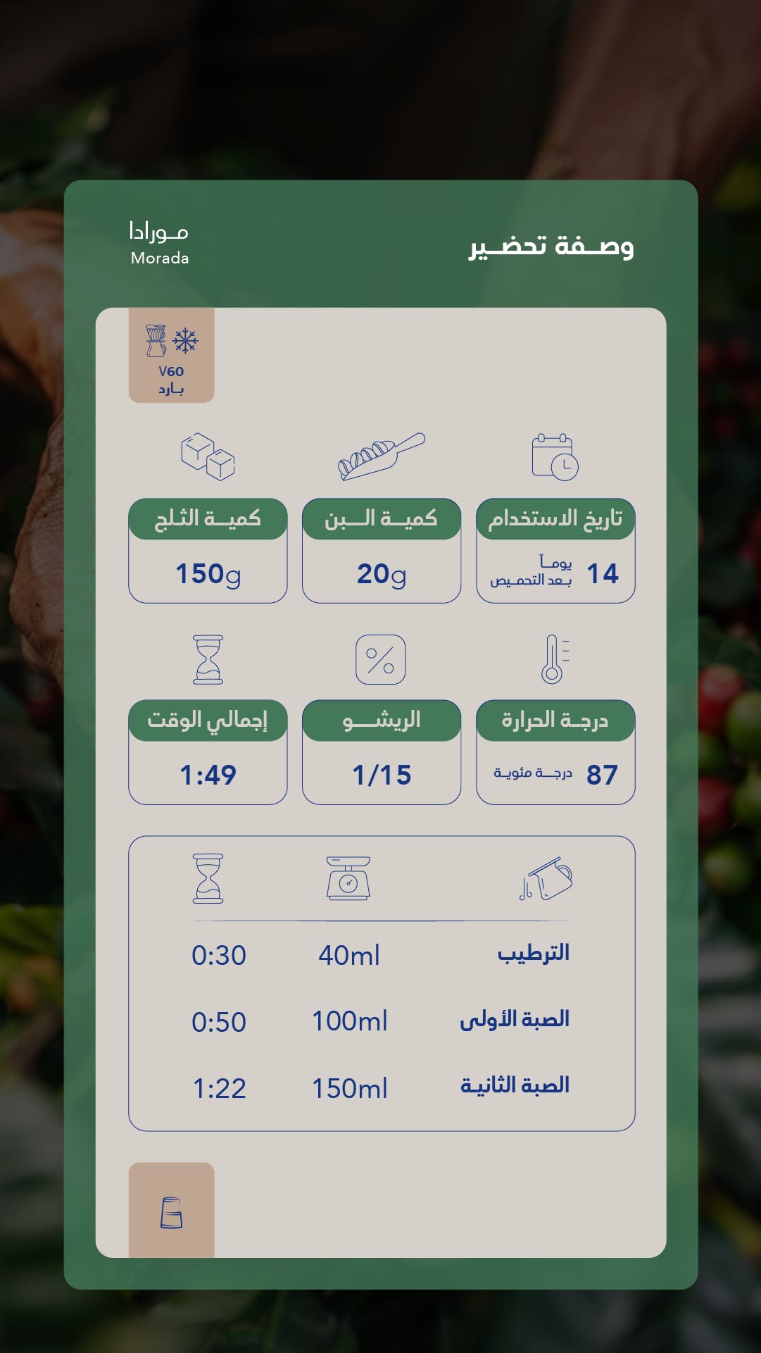كيس قهوة سواء البرازيل مورادا