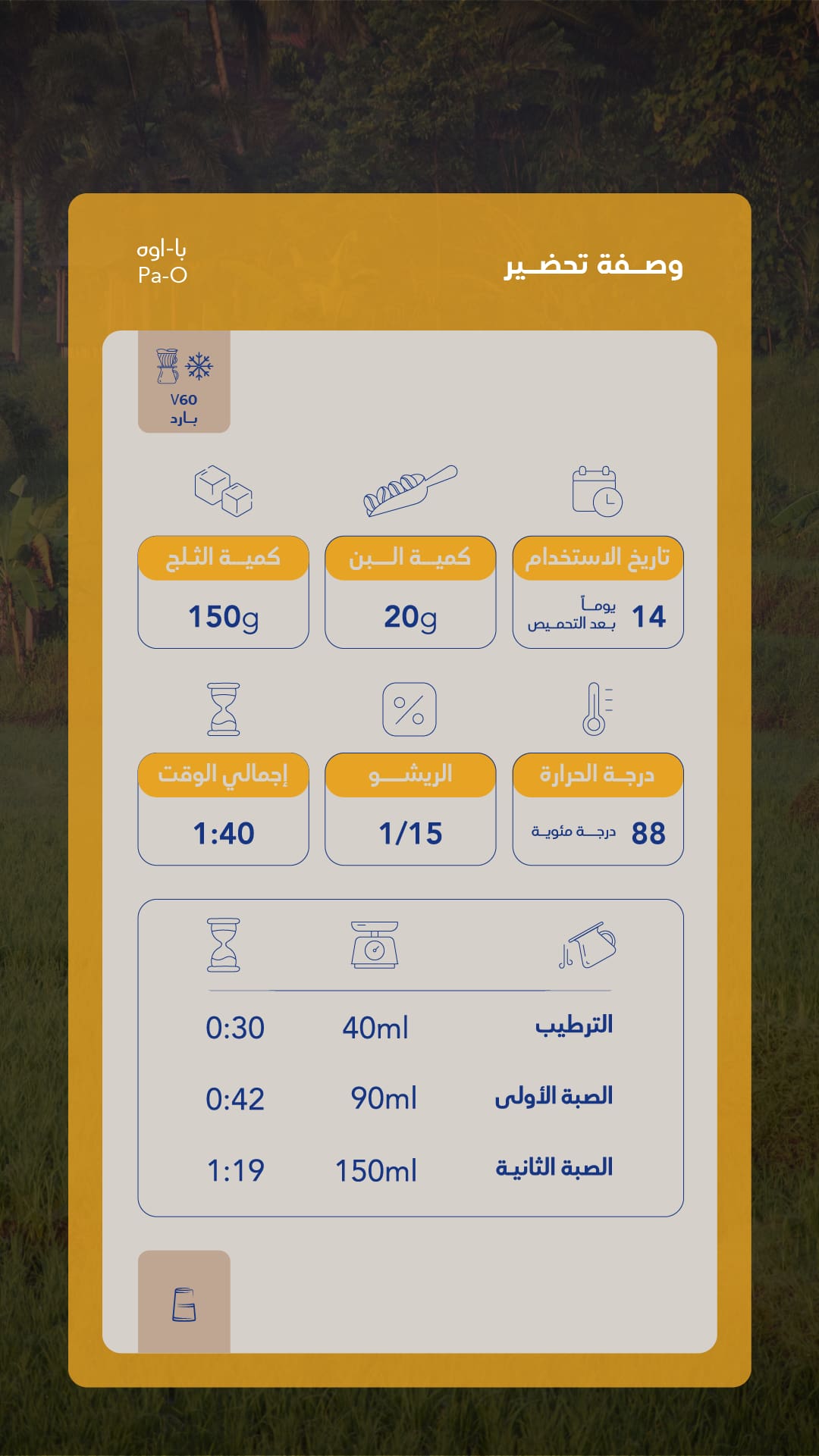 كيس قهوة سواء ميانمار با-أو