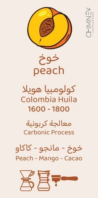 كيس قهوة شيميني كولومبيا خوخ المختصة اللاهوائية 250 جرام