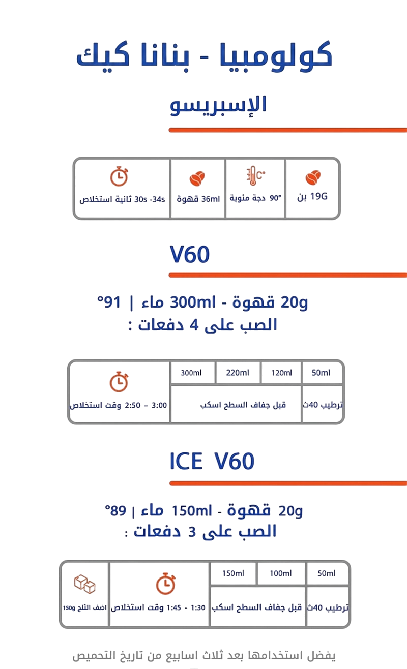 كيس قهوة ٣٠ويت كولومبيا بنانا كيك