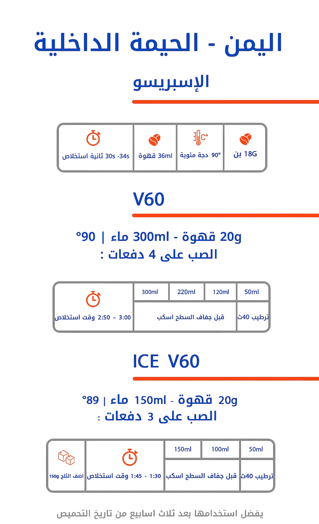 كيس قهوة ٣٠ويت اليمن الحيمة الداخلية